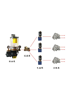 多路自动润滑系统方案